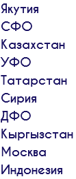 Якутия СФО Казахстан УФО Татарстан Сирия ДФО Кыргызстан Москва Индонезия