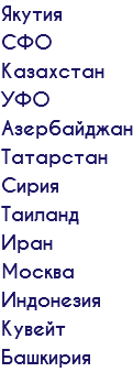 Якутия СФО Казахстан УФО Азербайджан Татарстан Сирия Таиланд Иран Москва Индонезия Кувейт Башкирия
