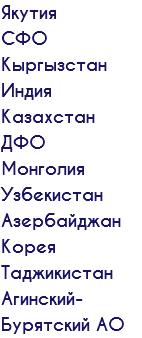 Якутия СФО Кыргызстан Индия Казахстан ДФО Монголия Узбекистан Азербайджан Корея Таджикистан Агинский- Бурятский АО