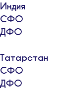 Индия СФО ДФО Татарстан СФО ДФО