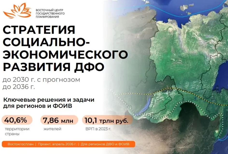 Якутяне могут предложить идеи для стратегии развития Дальнего Востока до 2036 года